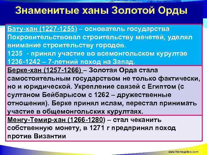 Знаменитые ханы Золотой Орды Бату-хан (1227 -1255) – основатель государства Покровительствовал строительству мечетей, уделял