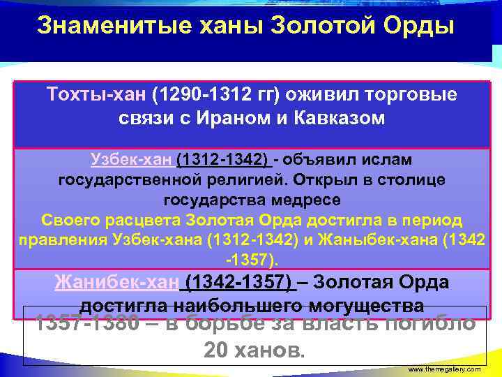 Знаменитые ханы Золотой Орды Тохты-хан (1290 -1312 гг) оживил торговые связи с Ираном и