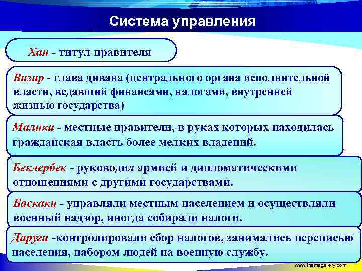 Система управления Хан - титул правителя. Визир - глава дивана (центрального органа исполнительной власти,