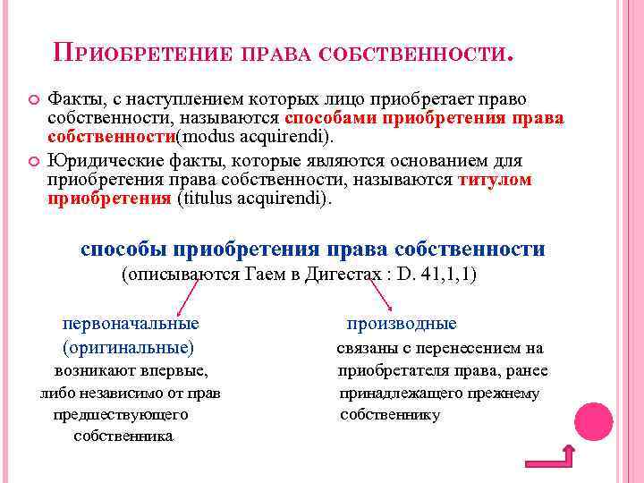 Схема оснований титулов возникновения приобретения права собственности