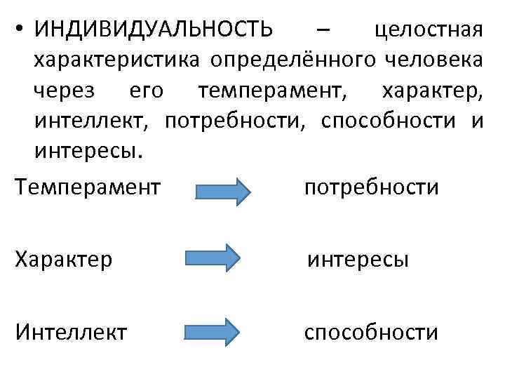  • ИНДИВИДУАЛЬНОСТЬ – целостная характеристика определённого человека через его темперамент, характер, интеллект, потребности,