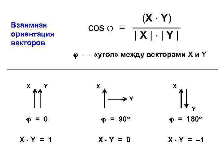 Взаимная ориентация векторов — «угол» между векторами X и Y X X Y Y