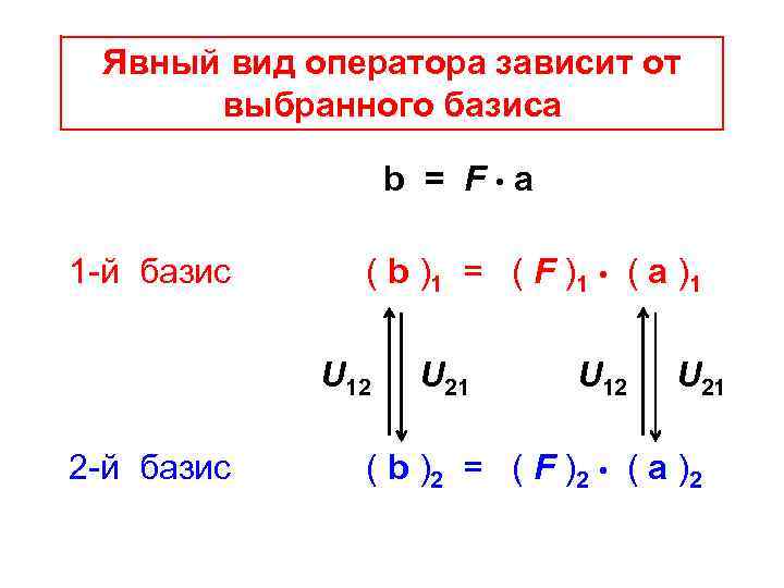 Явный вид оператора зависит от выбранного базиса b = F • a 1 -й