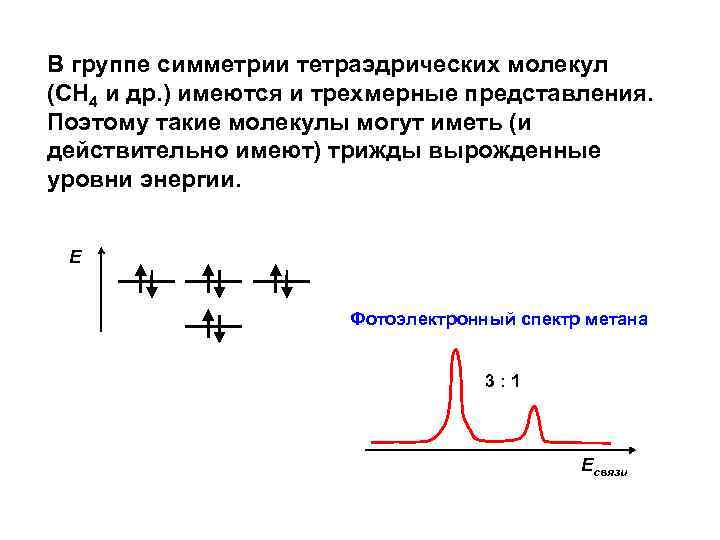 В группе симметрии тетраэдрических молекул (CH 4 и др. ) имеются и трехмерные представления.