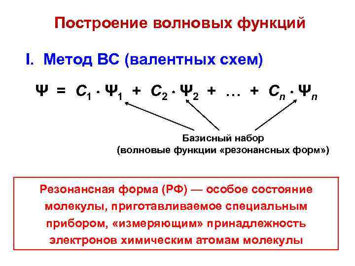 Построение волновых функций I. Метод ВС (валентных схем) Ψ = С 1 Ψ 1