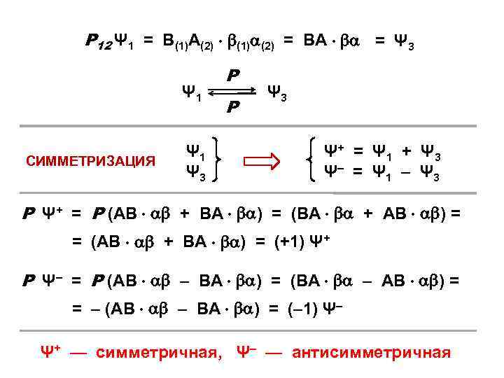 P 12 Ψ 1 = B(1)A(2) (1) (2) = BA = Ψ 3 Ψ