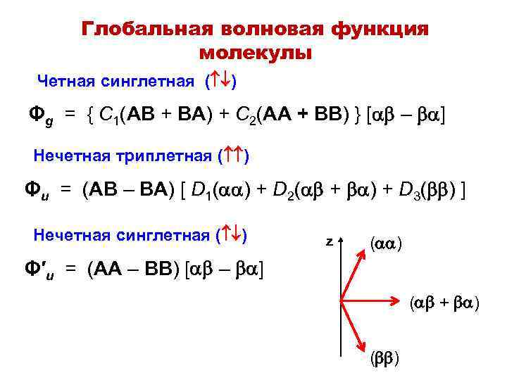 Глобальная волновая функция молекулы Четная синглетная ( ) Φg = { C 1(AB +