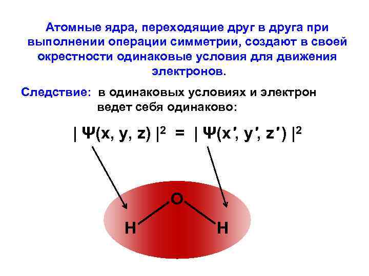 Атомные ядра, переходящие друг в друга при выполнении операции симметрии, создают в своей окрестности