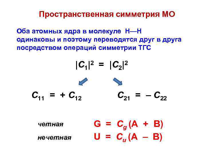 Пространственная симметрия МО Оба атомных ядра в молекуле Н—Н одинаковы и поэтому переводятся друг