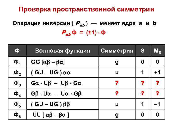 Проверка пространственной симметрии Операция инверсии ( Pab ) — меняет ядра a и b
