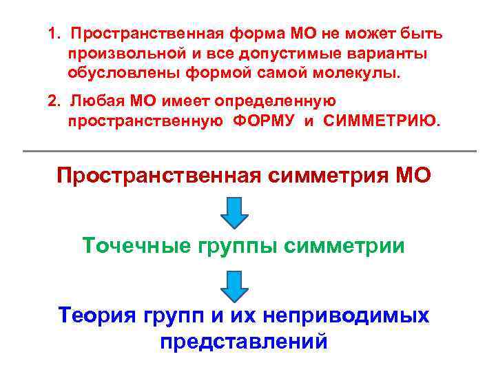 1. Пространственная форма МО не может быть произвольной и все допустимые варианты обусловлены формой