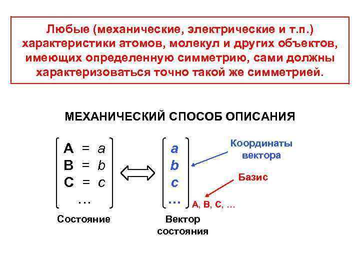 Любые (механические, электрические и т. п. ) характеристики атомов, молекул и других объектов, имеющих