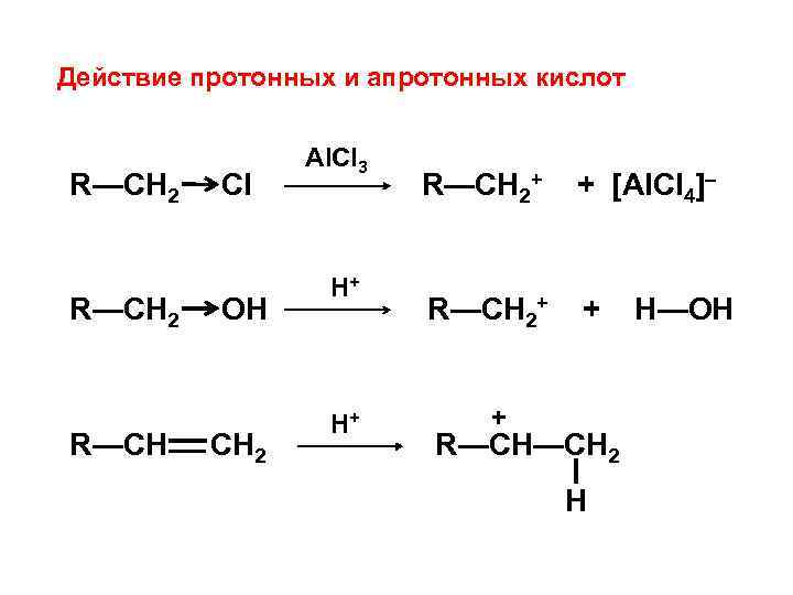 Действие протонных и апротонных кислот R—CH 2 R—CH Cl OH CH 2 Al. Cl