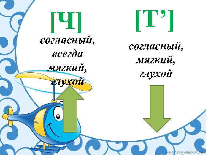 Укажите слово в котором произносится мягкий согласный звук т компьютер темп пастель термин