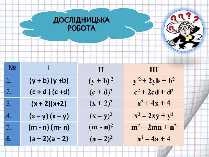 ДОСЛІДНИЦЬКА РОБОТА № I II (y + b) 2 (c + d)2 (х +