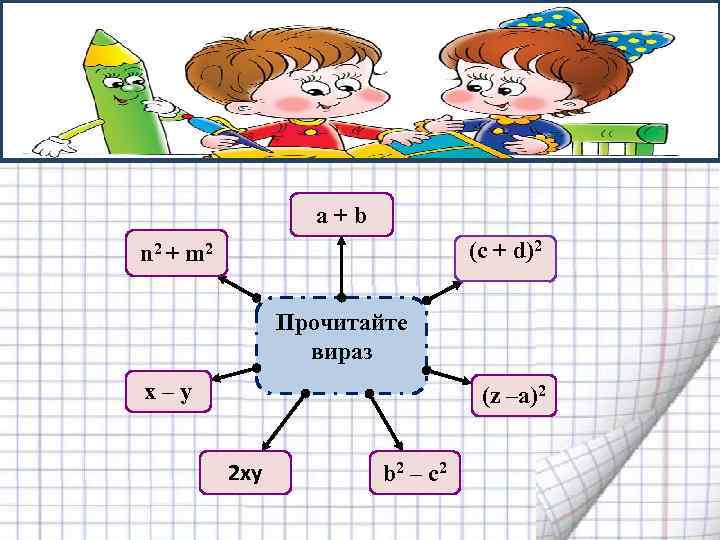 а + b (c + d)2 n 2 + m 2 Прочитайте вираз x