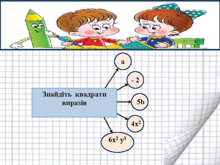 a - 2 Знайдіть квадрати виразів 5 b 4 х2 6 х2 у3 