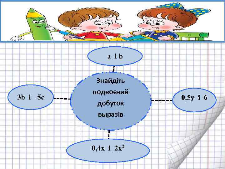 а і b 3 b і -5 с Знайдіть подвоєний добуток выразів 0, 4