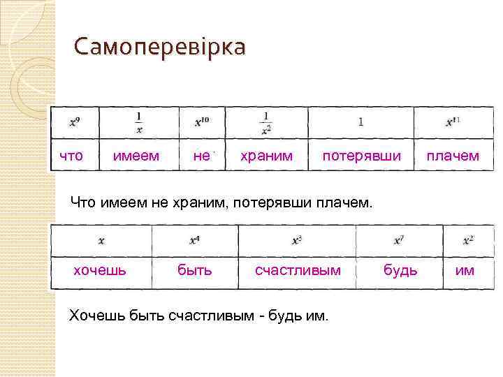 Самоперевірка что имеем не храним потерявши плачем Что имеем не храним, потерявши плачем. хочешь