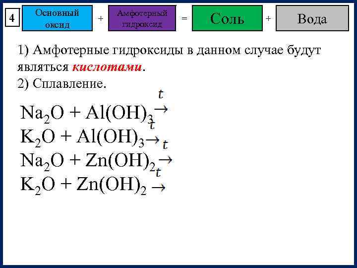 Основный оксид и амфотерный гидроксид. Амфотерным гидроксидом и кислотой соответственно является