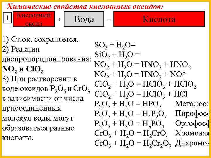 Номера формул кислотных оксидов