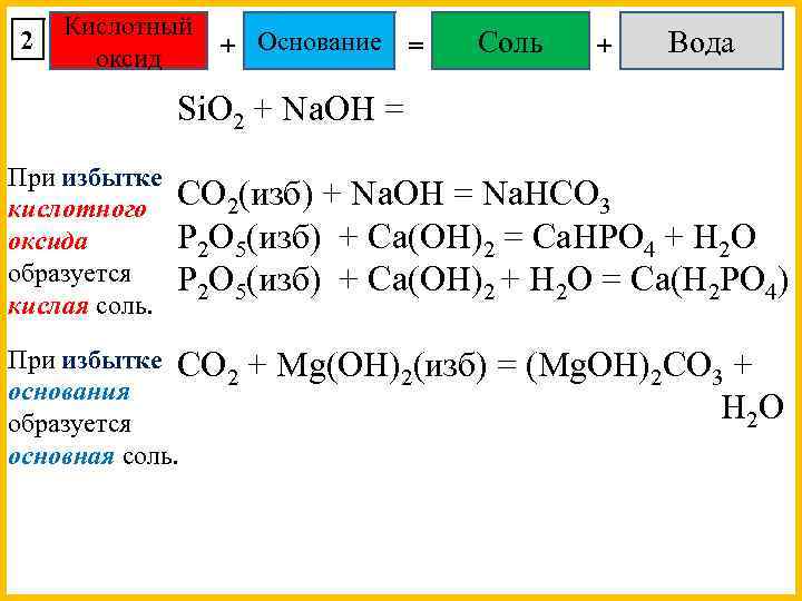 Контрольная работа по химии оксиды основания кислоты
