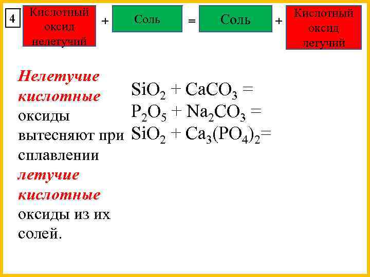 4 Кислотный + оксид нелетучий Соль = Соль Нелетучие Si. O 2 + Сa.