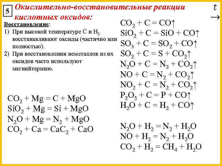 Окислительно-восстановительные реакции кислотных оксидов: СO 2 + C = CO↑ Восстановление: 1) При высокой