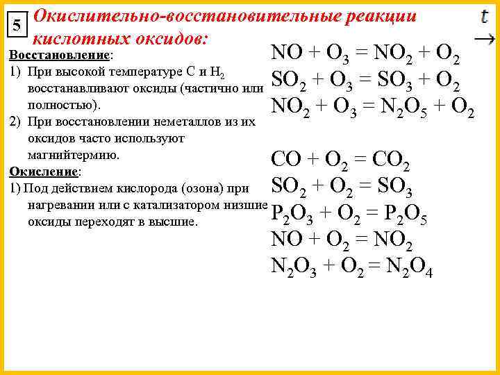 5 Окислительно-восстановительные реакции кислотных оксидов: NO + O 3 = NO 2 + O