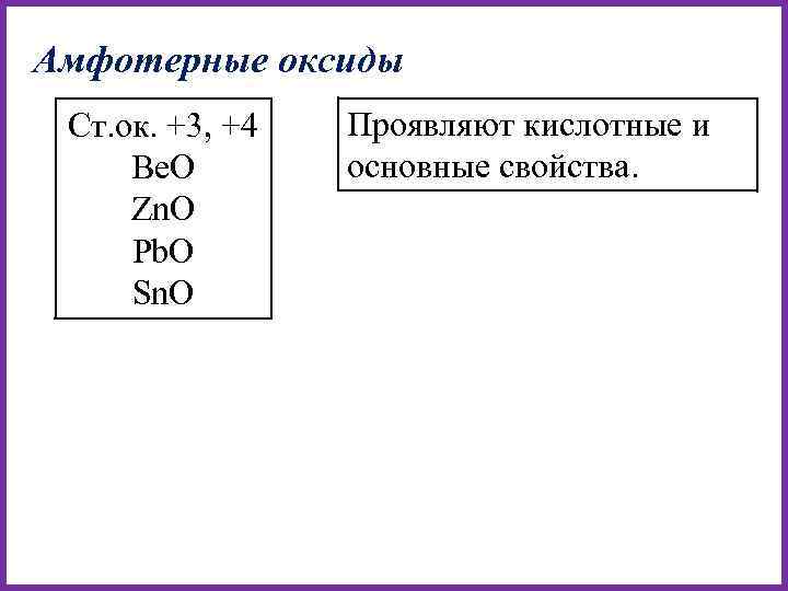 Амфотерные оксиды Ст. ок. +3, +4 Be. O Zn. O Pb. O Sn. O