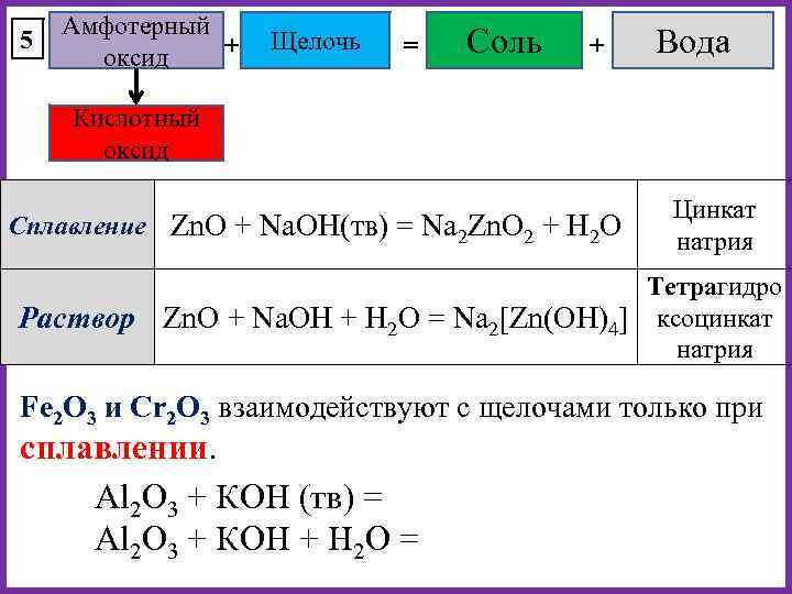 5 Амфотерный + оксид Щелочь = Соль + Вода Кислотный оксид Сплавление Zn. O