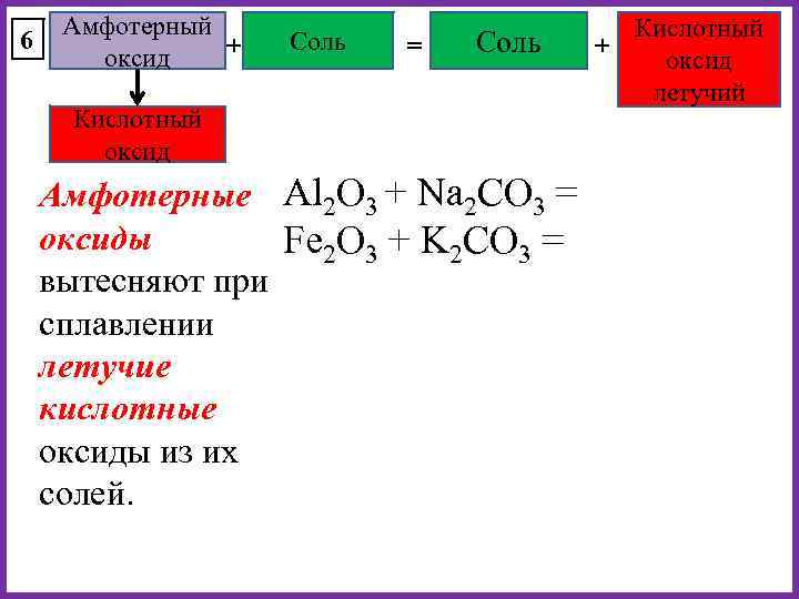 6 Амфотерный + оксид Соль = Соль Кислотный оксид Амфотерные Al 2 O 3