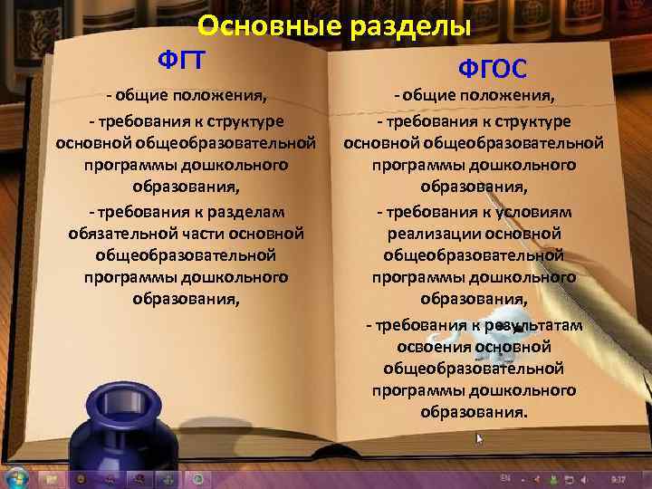 Основные разделы ФГТ - общие положения, - требования к структуре основной общеобразовательной программы дошкольного