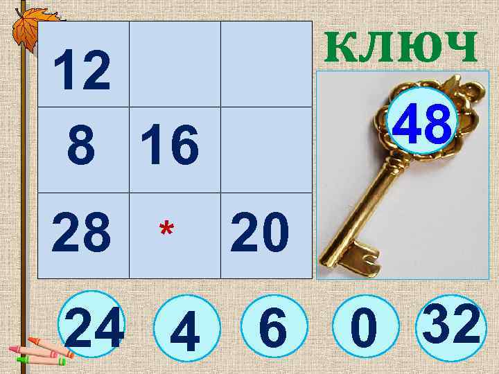  12 8 16 48 28 ключ 20 * 24 4 6 0 32