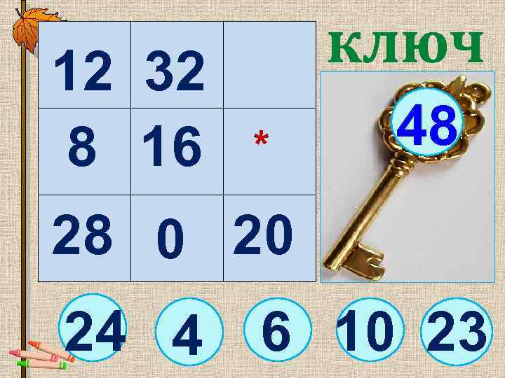  12 32 8 16 ключ * 48 28 0 20 24 4 6