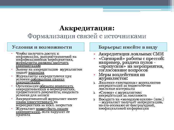 Аккредитация: Формализация связей с источниками Условия и возможности • Чтобы получить доступ к информации,