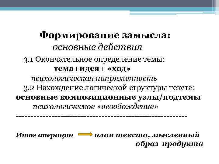 Формирование замысла: основные действия 3. 1 Окончательное определение темы: тема+идея+ «ход» психологическая напряженность 3.