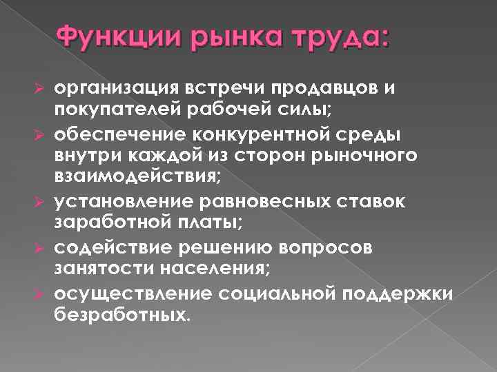 Функции рынка труда: Ø Ø Ø организация встречи продавцов и покупателей рабочей силы; обеспечение