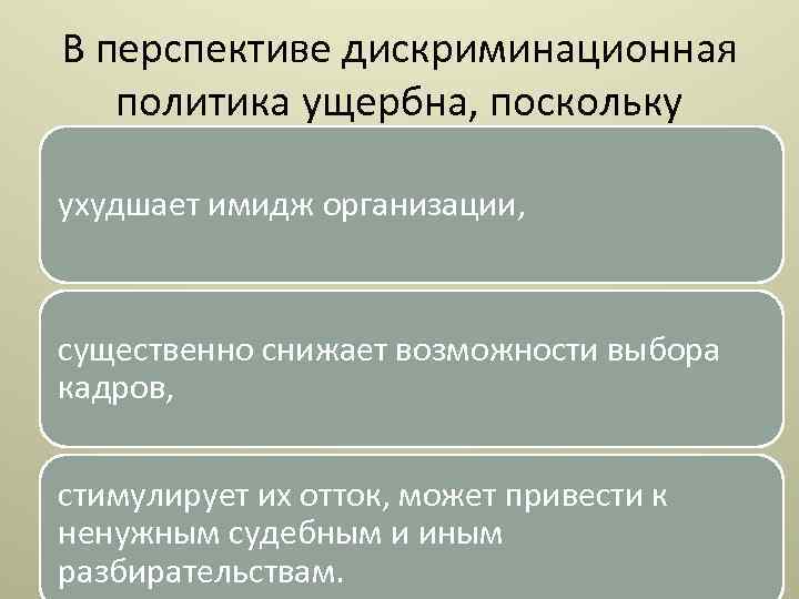 В перспективе дискриминационная политика ущербна, поскольку ухудшает имидж организации, существенно снижает возможности выбора кадров,