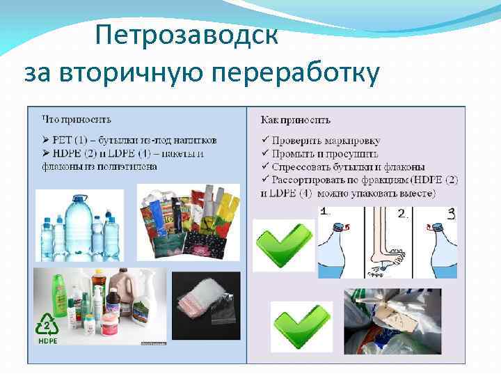 Петрозаводск за вторичную переработку 