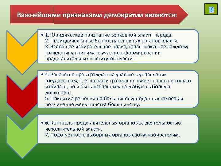 Важнейшими признаками демократии являются: признаками • 1. Юридическое признание верховной власти народа. 2. Периодическая
