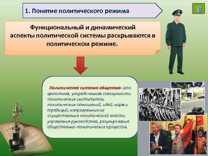 Понятие политической жизни