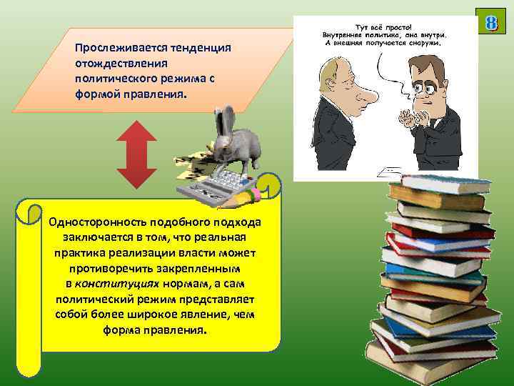 Прослеживается тенденция отождествления политического режима с формой правления. Односторонность подобного подхода заключается в том,