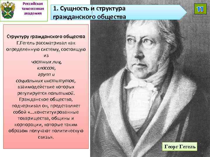 Российская таможенная академия 1. Сущность и структура гражданского общества Структуру гражданского общества Г. Гегель