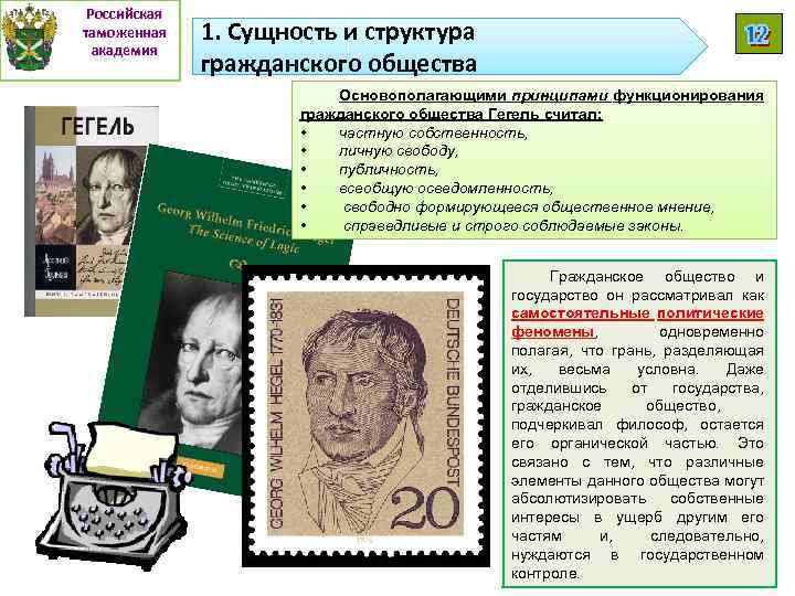 Российская таможенная академия 1. Сущность и структура гражданского общества Основополагающими принципами функционирования гражданского общества