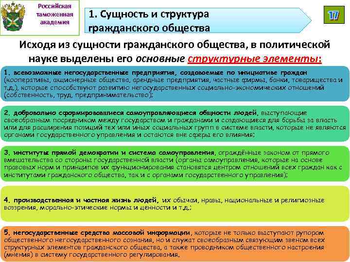 Российская таможенная академия 1. Сущность и структура гражданского общества Исходя из сущности гражданского общества,