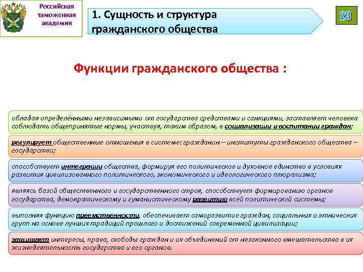 Российская таможенная академия 1. Сущность и структура гражданского общества Функции гражданского общества : обладая