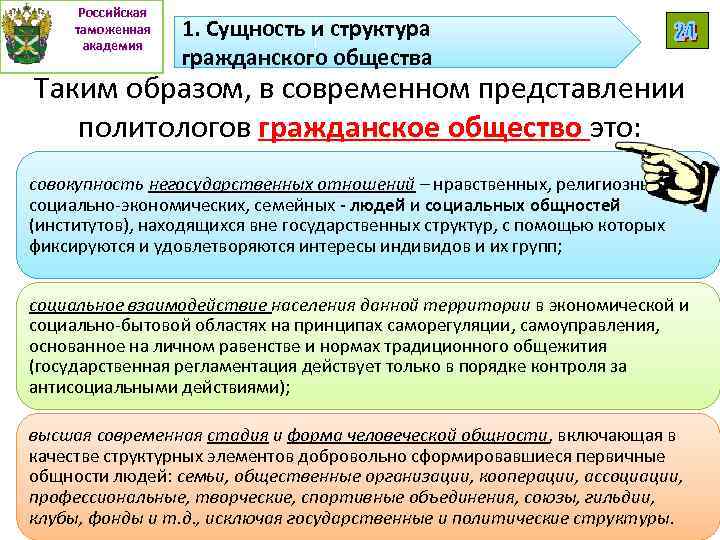 Российская таможенная академия 1. Сущность и структура гражданского общества Таким образом, в современном представлении