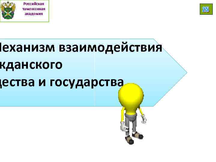 Российская таможенная академия Механизм взаимодействия жданского щества и государства 