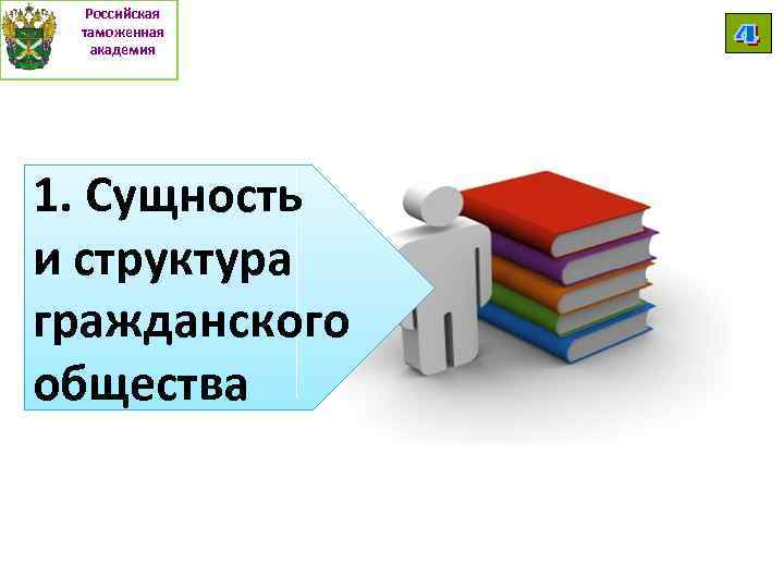 Российская таможенная академия 1. Сущность и структура гражданского общества 